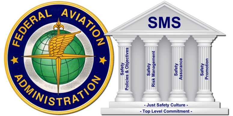 FAA SMS graphic